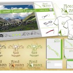 Sprzęt trekkingowy - identyfikacja wizualna